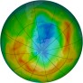 Antarctic Ozone 1988-11-07